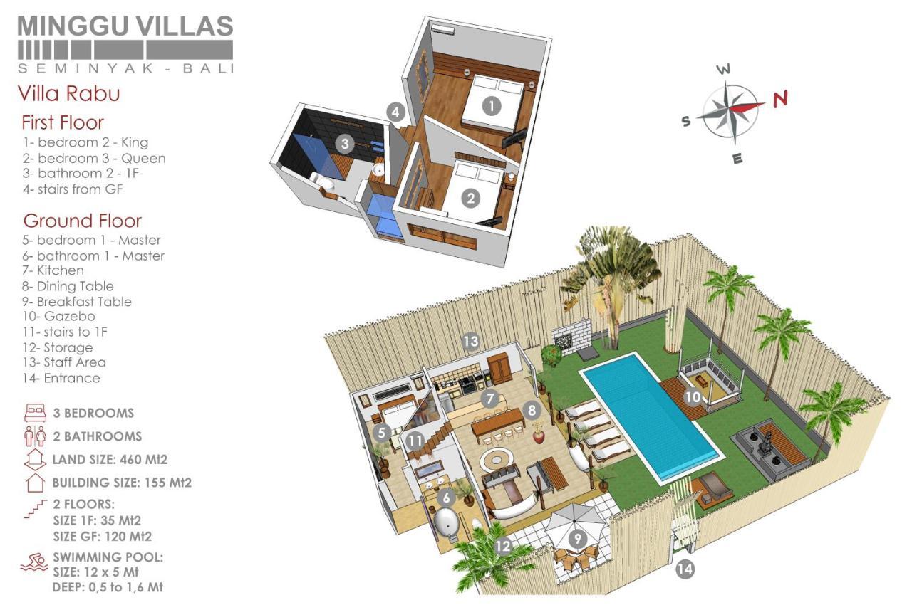 3Br Villa Rabu - Minggu Villas Seminyak エクステリア 写真